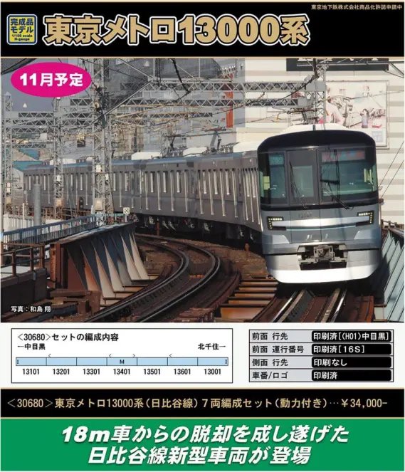 発売速報】GREENMAX 東京メトロ13000系（日比谷線） 12月18日メーカー