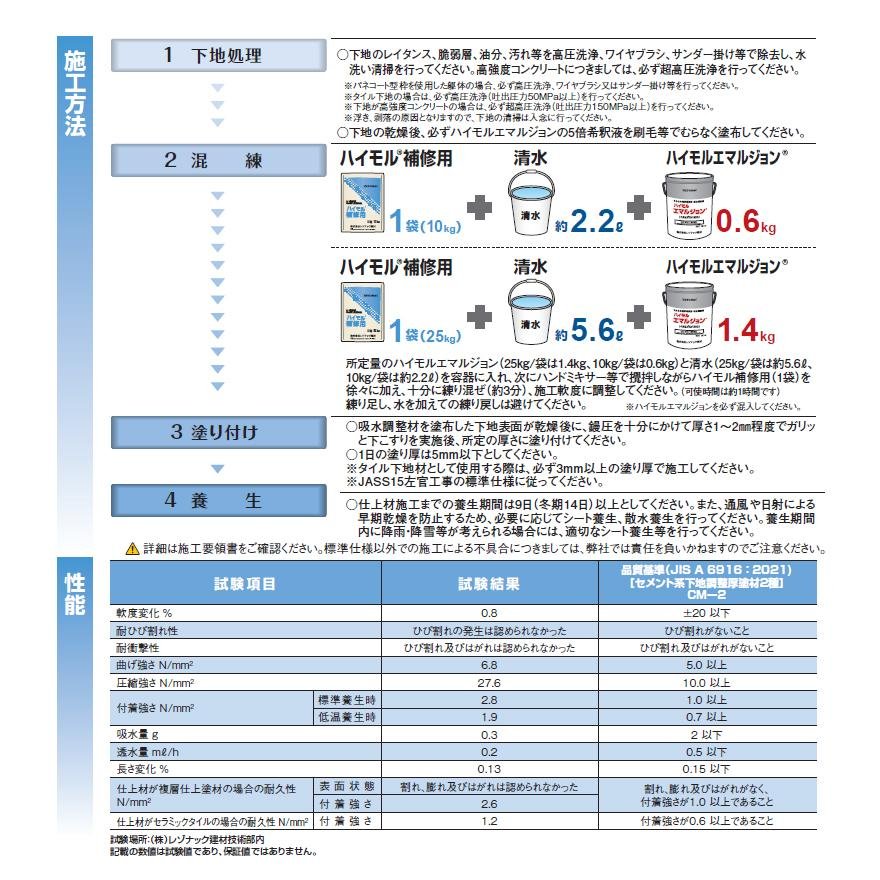 ハイモル補修用 25kg／袋 レゾナック建材 昭和電工 : 日曜左官エムケー