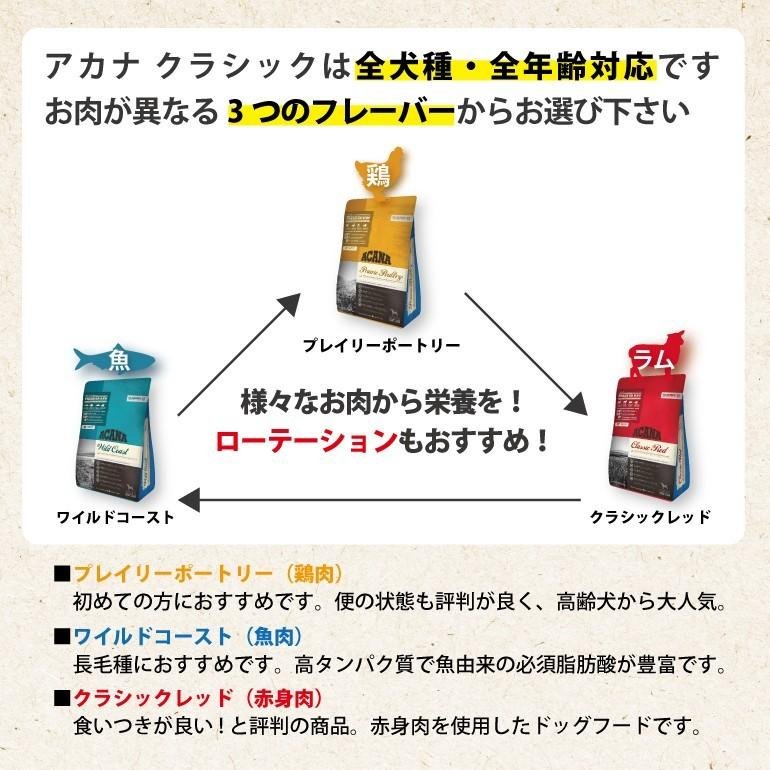 アカナクラシック アカナ クラシック レッドミートレシピ 9.7kg