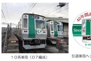 京都市交通局「地下鉄の日」グッズ販売会開催 - 地下鉄廃品も販売